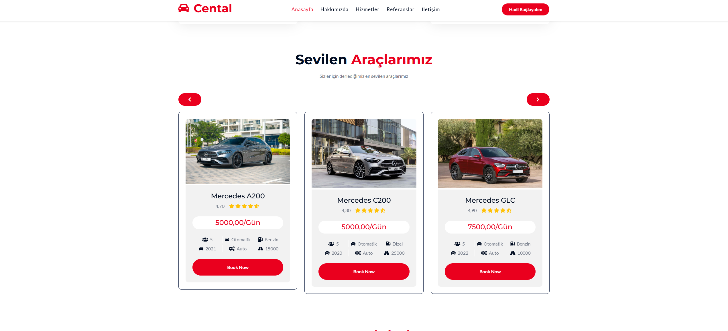 RentAICar proje görseli